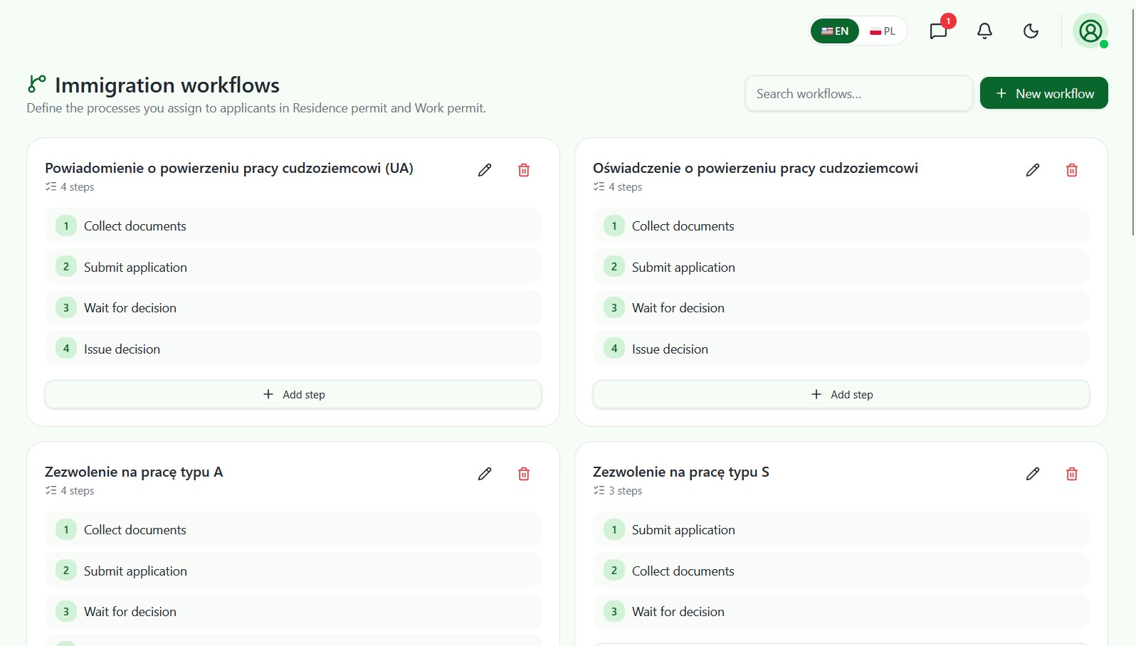 Visualisation of legalisation of stay and work modules in LightApply